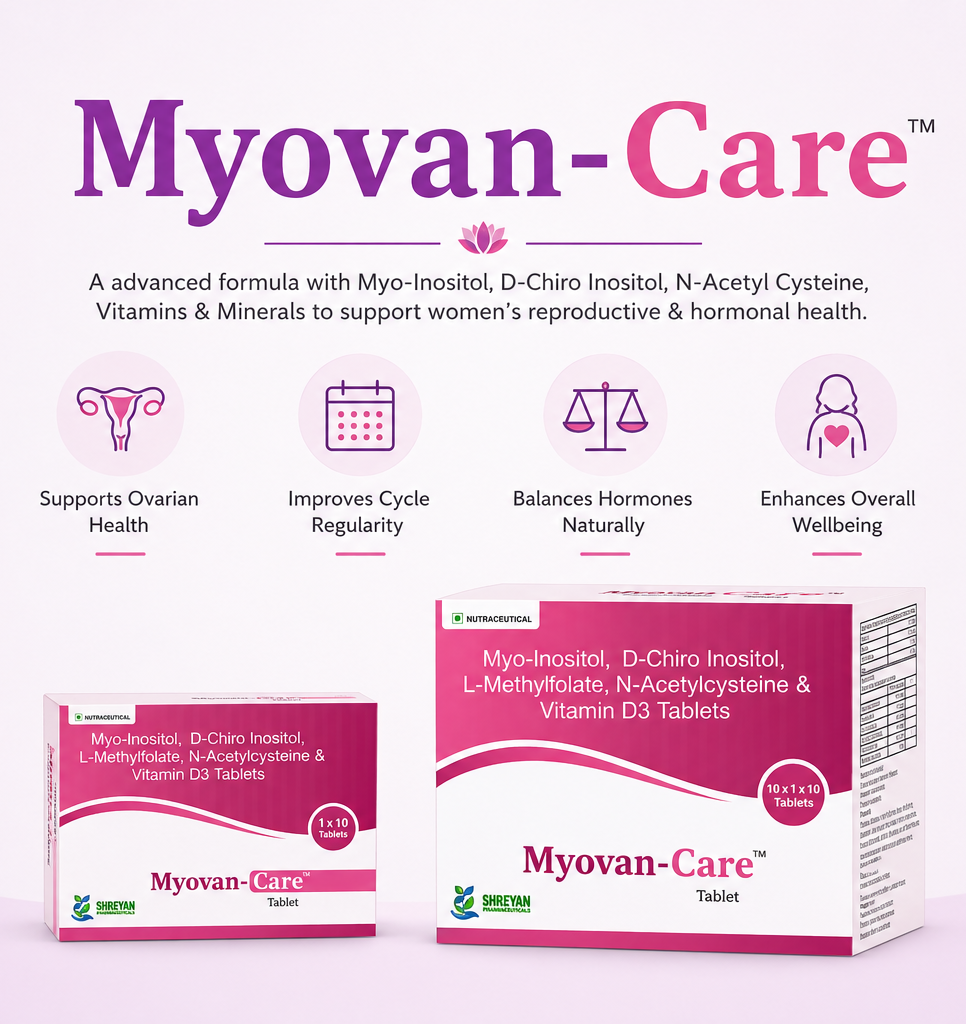 Myovan-Care – PCOS & Hormonal Wellness Tablets by Siidvan Healthcare